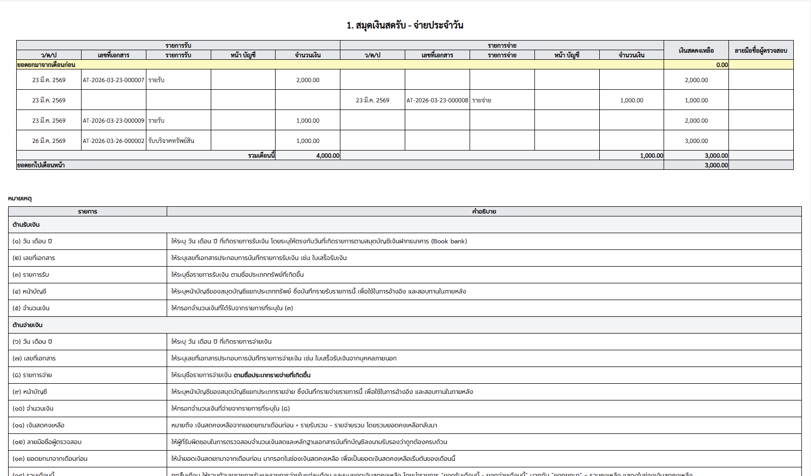 หน้าจอรายงาน